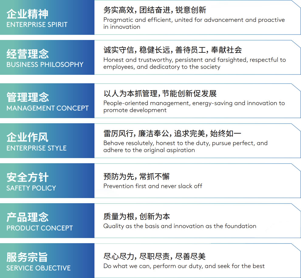 企业文化(图1)